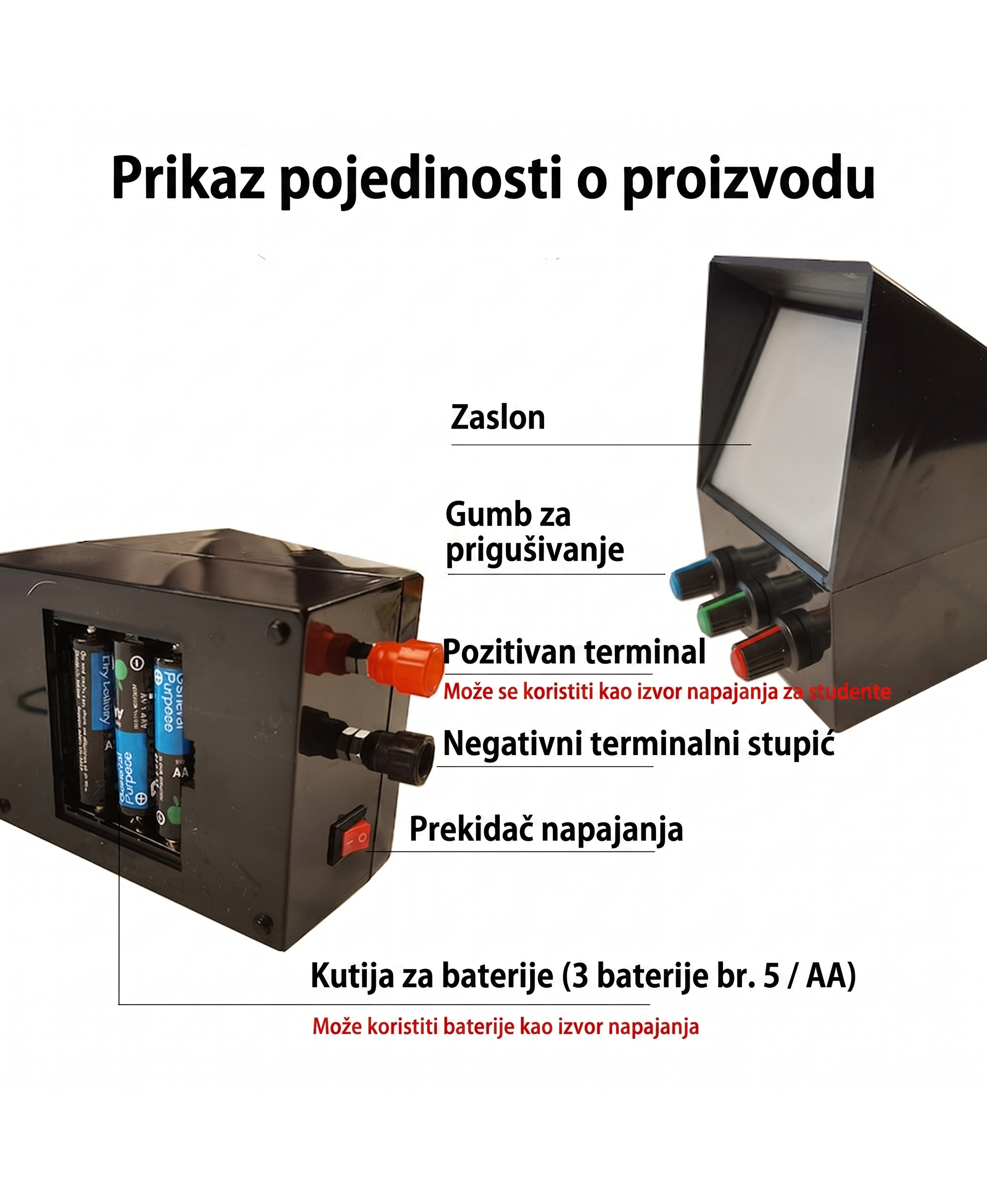 Uređaj za sintezu triju primarnih boja svjetlosti: istražite aditivno miješanje RGB boja i stvaranje bijele svjetlosti u laboratoriju fizike.