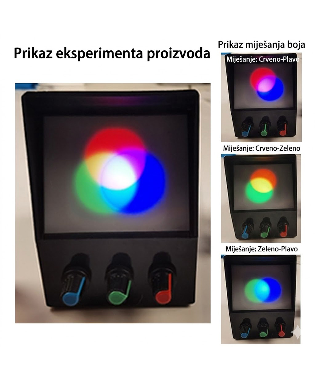 Uređaj za sintezu triju primarnih boja svjetlosti: istražite aditivno miješanje RGB boja i stvaranje bijele svjetlosti u laboratoriju fizike.
